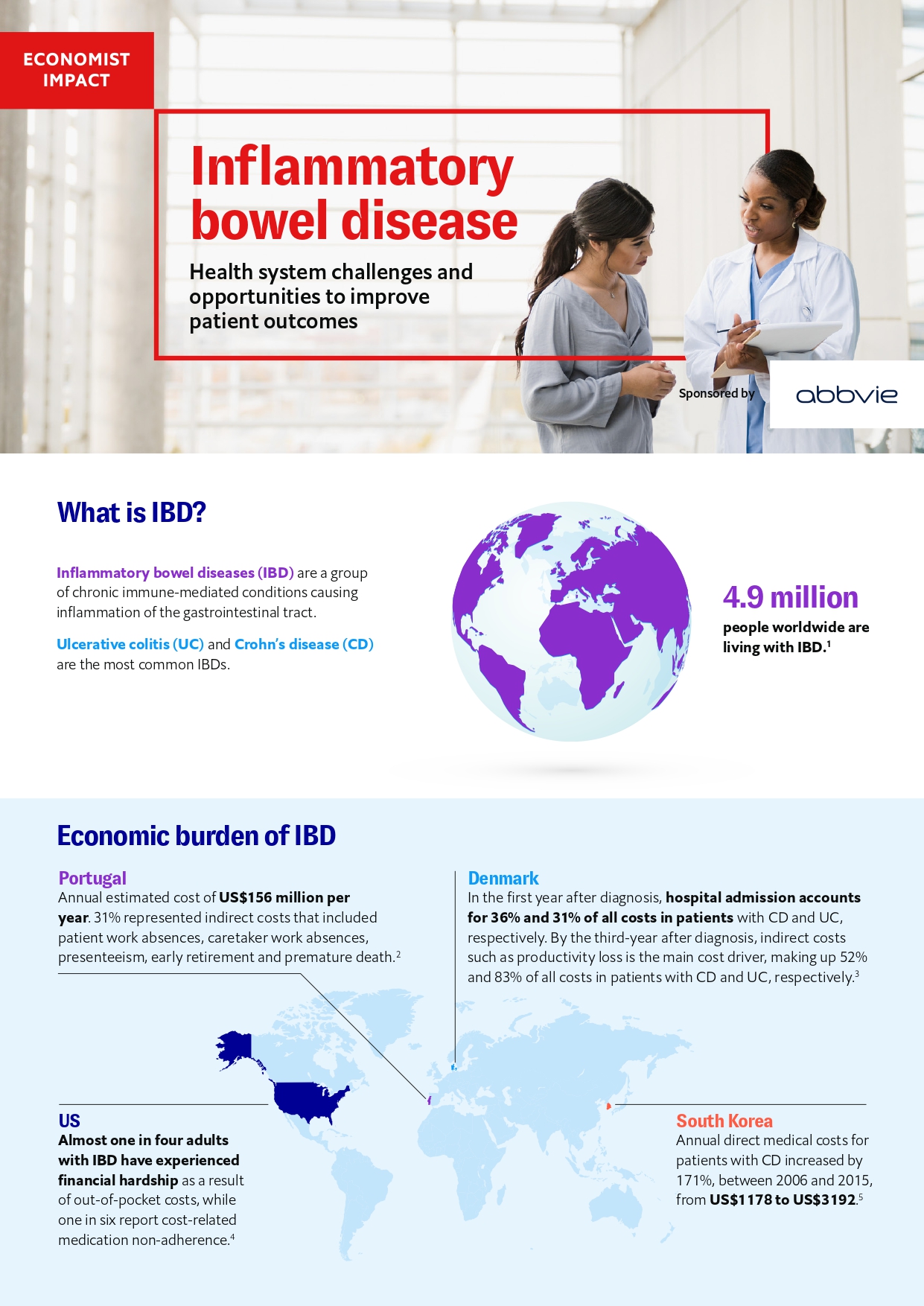 Infographic | Inflammatory Bowel Disease - Health system challenges and opportunities to improve patient outcomes