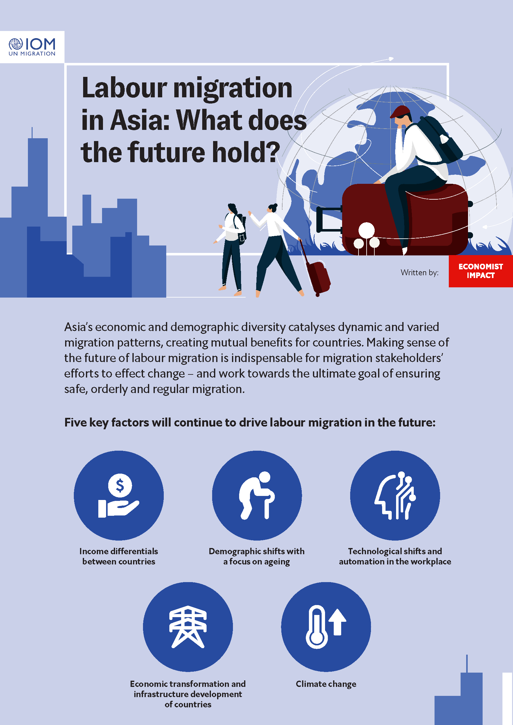 Infographic | Labour migration in Asia